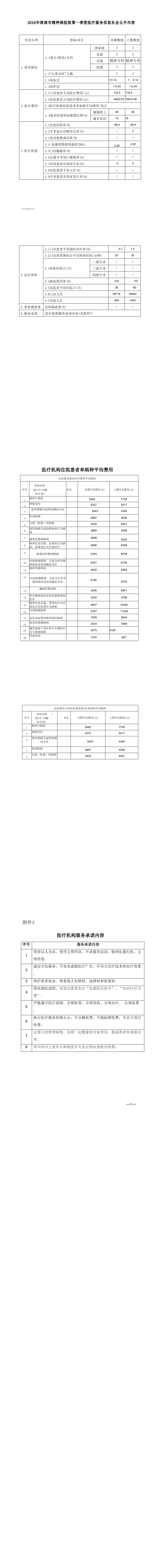 34 2026�껴���о���ҽԺ��һ����ҽ�Ʒ�����Ϣ��ṫ������_1_7.png